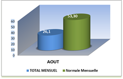 SEMOUSSAIS MOIS_thumb[2]_thumb[1]