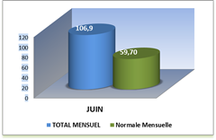 SEMOUSSAIS-MOIS_thumb2_thumb[6]