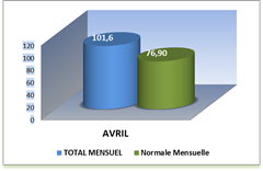 SEMOUSSAIS-MOIS_thumb2_thumb1[1]