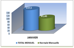 SEMOUSSAIS-MOIS_thumb2_thumb