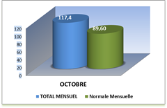 SEMOUSSAIS-MOIS_thumb1_thumb