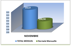 SEMOUSSAIS MOIS_thumb[2]_thumb
